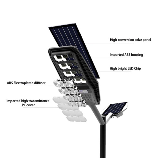 200W All In One Solar Street Light Carisol-CAIOSSL-.2kw 200W All In One Solar Street Light Carisol-CAIOSSL-.2kw