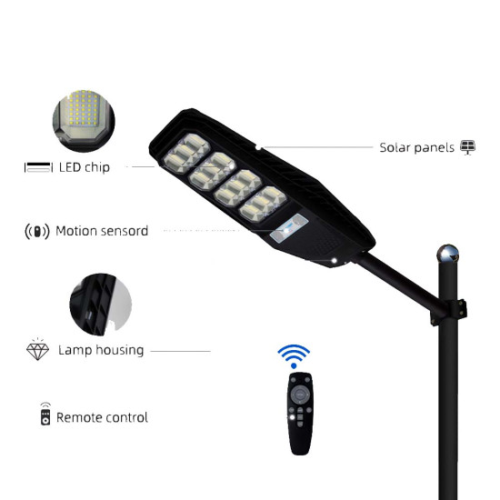 200W All In One Solar Street Light Carisol-CAIOSSL-.2kw 200W All In One Solar Street Light Carisol-CAIOSSL-.2kw