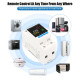 220V Voltage Regulator - Protection Device Carisol-MDAVM 