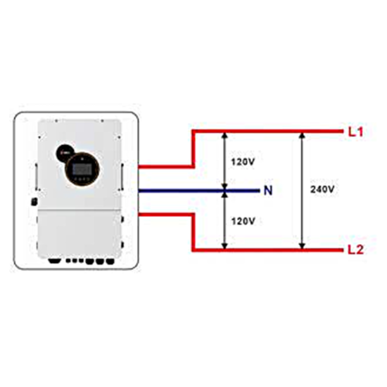 12kW Solar Storage Inverter SRNE-HESP48120U200-H