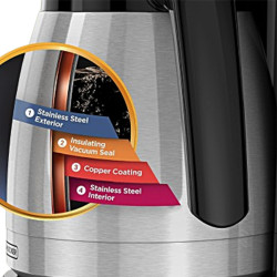 12 CUP Coffee Maker Black And Decker-CM-2046S-LA