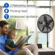 18 in Pedestal Standing Fan Lasko-LAS-1827 18 in Pedestal Standing Fan Lasko-LAS-1827